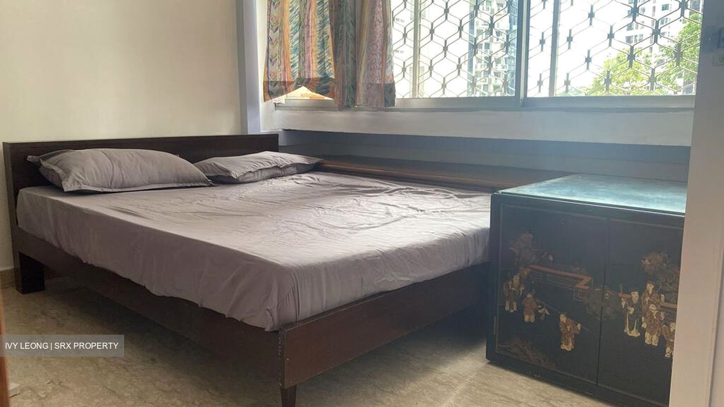 King's Mansion (D15), Condominium #503704501